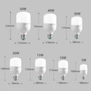 ampoule led moderne haute puissance pour éclairage industriel et garage