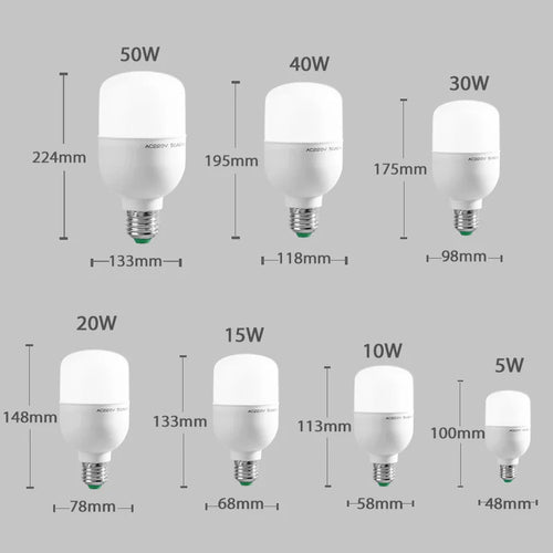 ampoule led moderne haute puissance pour éclairage industriel et garage - vue 6 sur 15