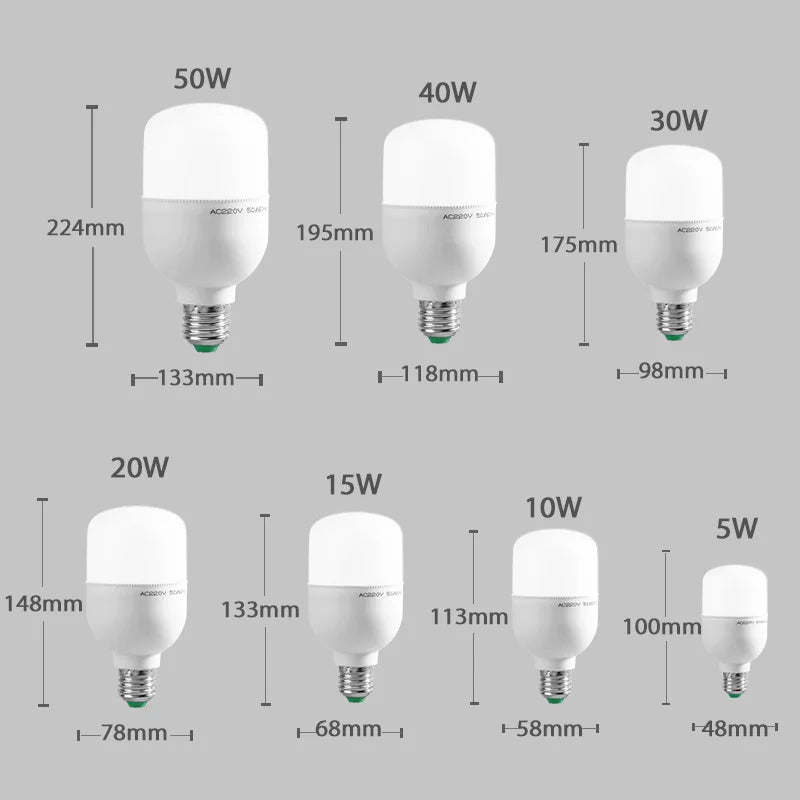 ampoule led moderne haute puissance pour éclairage industriel et garage - vue 5 sur 15