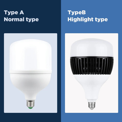 ampoule led moderne haute puissance pour éclairage industriel et garage - vue 4 sur 15