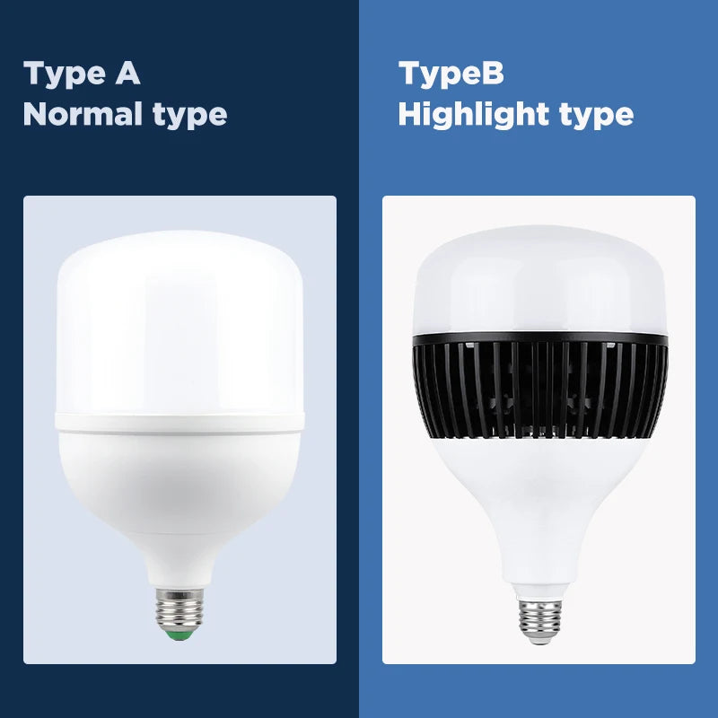 ampoule led moderne haute puissance pour éclairage industriel et garage - vue 3 sur 15