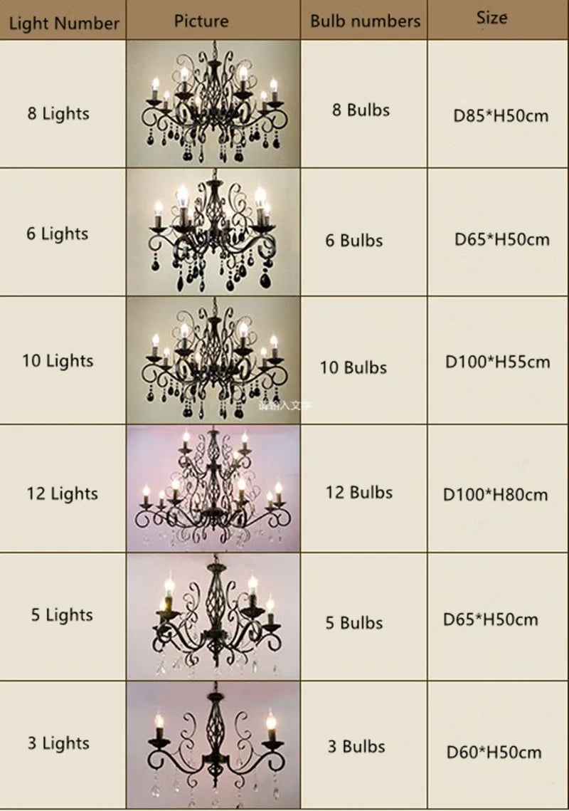 lustre industriel rétro avec cristal pour bar et restaurant - vue 3 sur 6