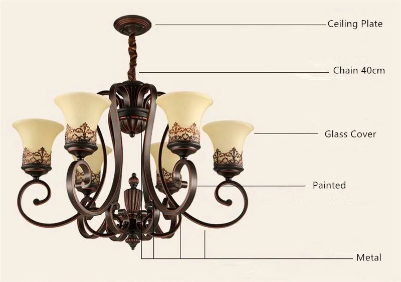 lustre en métal vintage style européen rétro pour éclairage intérieur - vue 5 sur 11