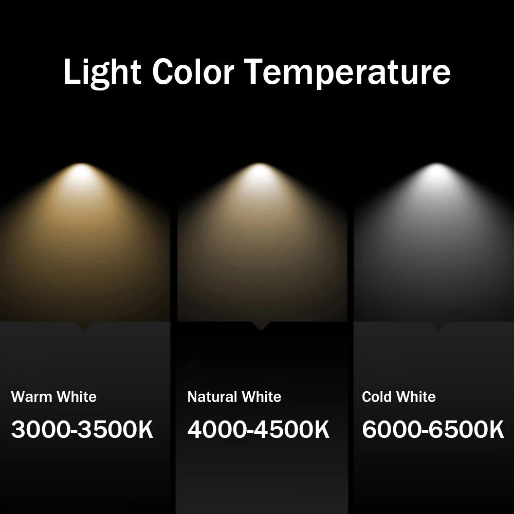 spot led pliable ultra mince rotatif 360 degrés éclairage modulable - vue 5 sur 6