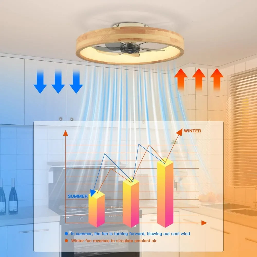 plafonnier ventilateur led avec minuterie télécommande et pales réversibles - vue 4 sur 6