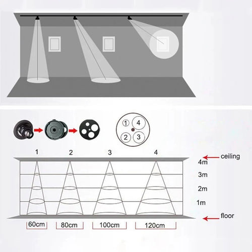 projecteur led sur rail à mise au point réglable pour éclairage d'ambiance - vue 6 sur 6