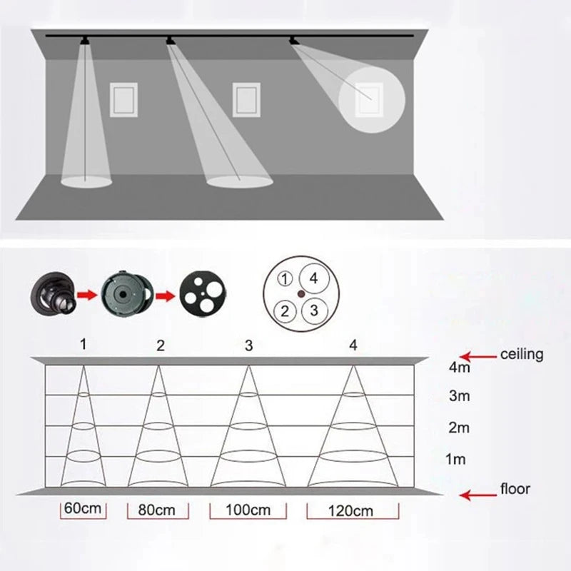 projecteur led sur rail à mise au point réglable pour éclairage d'ambiance - vue 6 sur 6