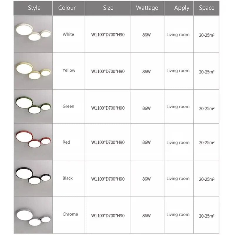 Luxueux plafonnier LED Macaron soin de la vue maison - vue 6 sur 24