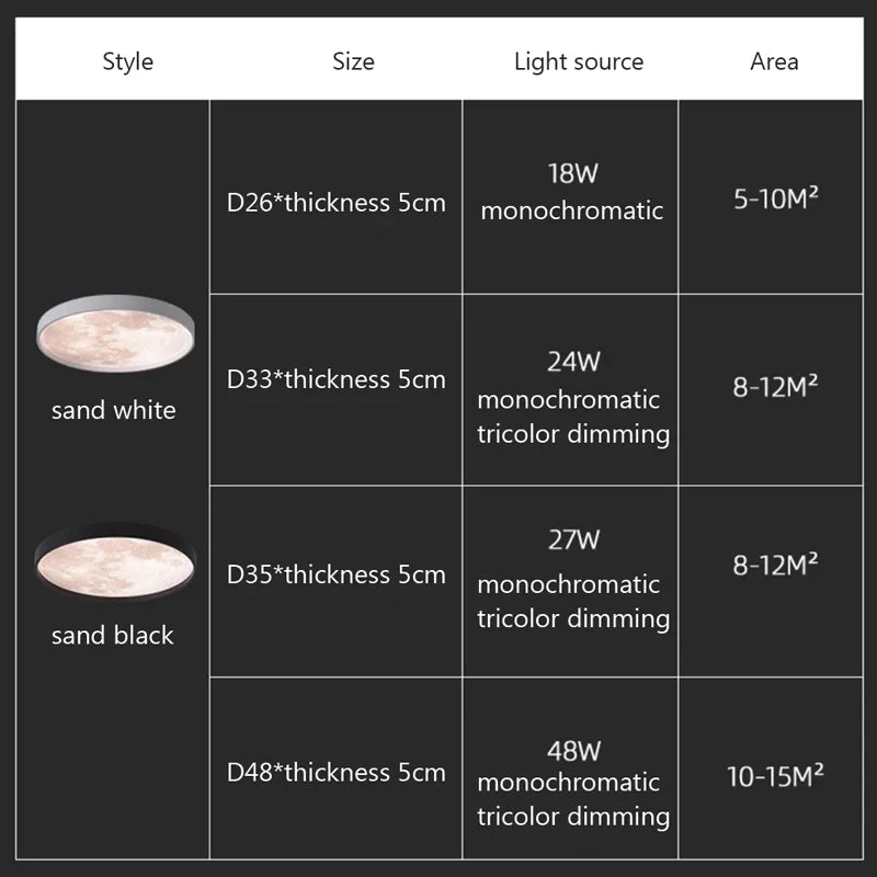 plafonnier led créatif en forme de lune design moderne décoratif - vue 5 sur 14