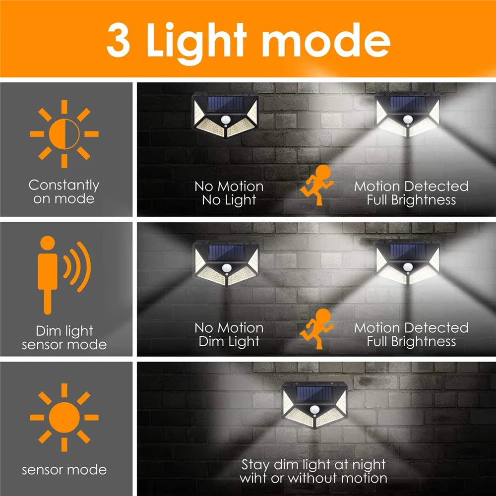 applique solaire extérieure étanche avec capteur de mouvement 100 led - vue 6 sur 8