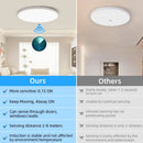 plafonnier led détecteur de mouvement étanche pour intérieur