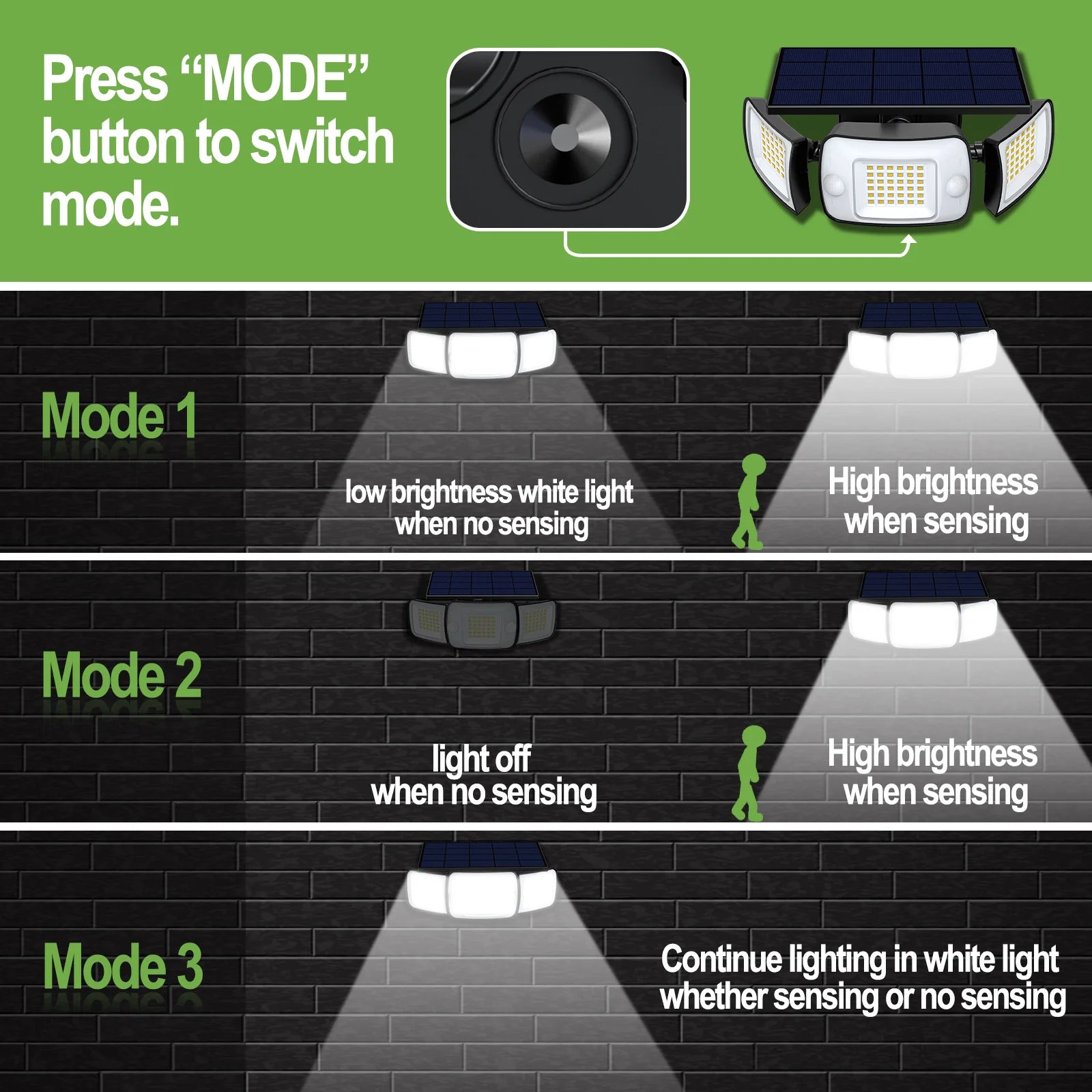 lampes solaires extérieures avec détecteur de mouvement et éclairage large - vue 6 sur 9