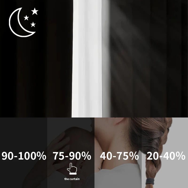 Rideau occultant moderne pour petite fenêtre chambre