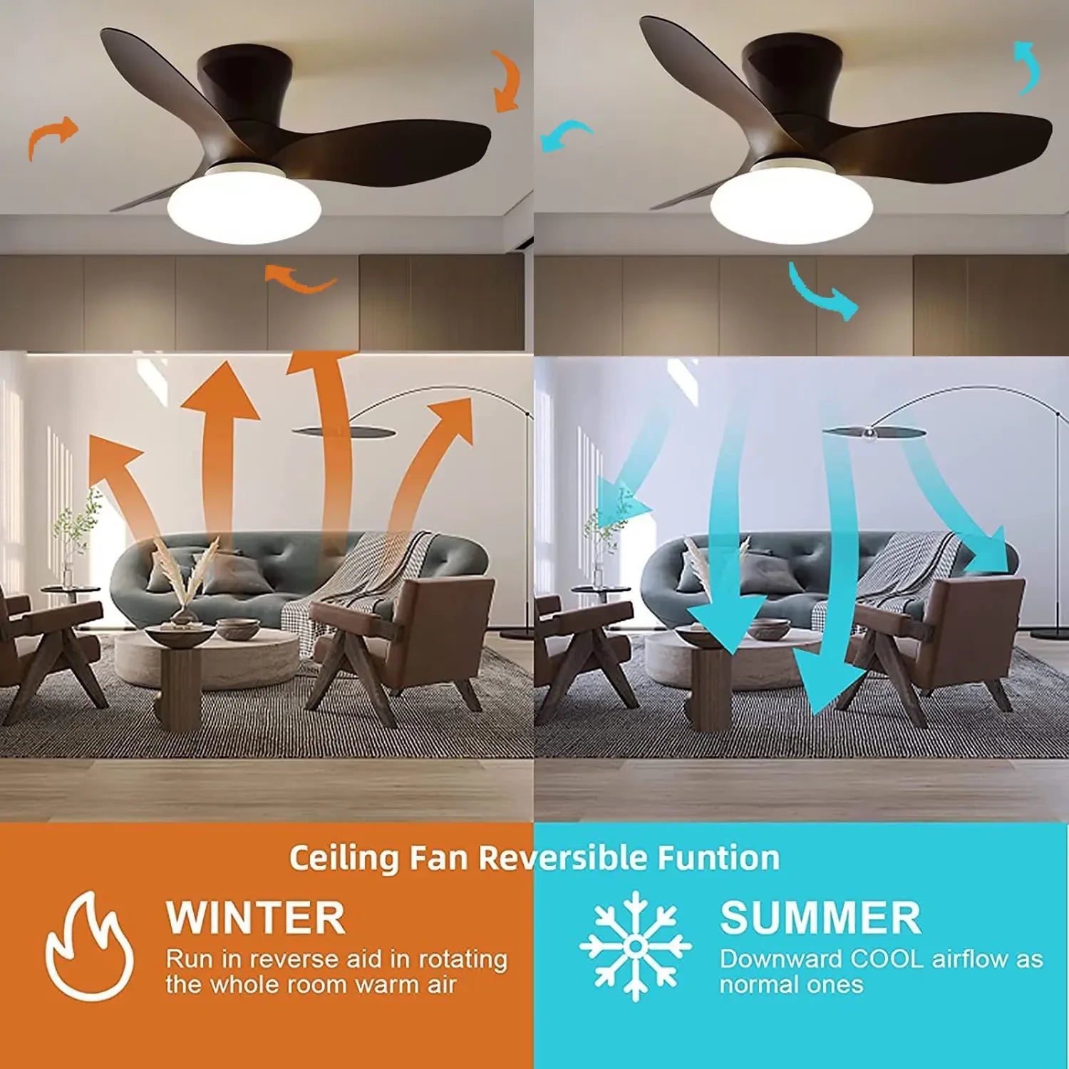 ventilateurs de plafond lumineux avec télécommande et variateur de lumière - vue 6 sur 12