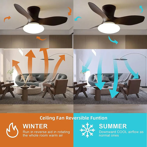 ventilateurs de plafond lumineux avec télécommande et variateur de lumière - vue 7 sur 12