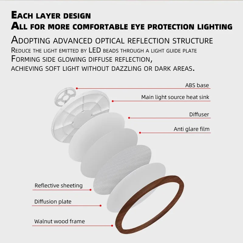 Walnut wood RA≥97, Modern Minimalism Wabi-sabi, Ultra thin eye protection Ceiling light for Living room, Bedroom, Study, Master - vue 4 sur 12