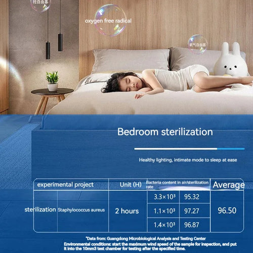 ventilateur de plafond moderne avec éclairage led réglable et stérilisation - vue 6 sur 7