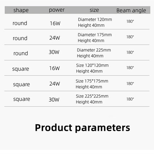 1PCS Black Light White Light Surface Mount LED Panel Bulb Round Square 16w 24w 30w LED Ceiling Light Down Light AC110v-220V - vue 4 sur 5