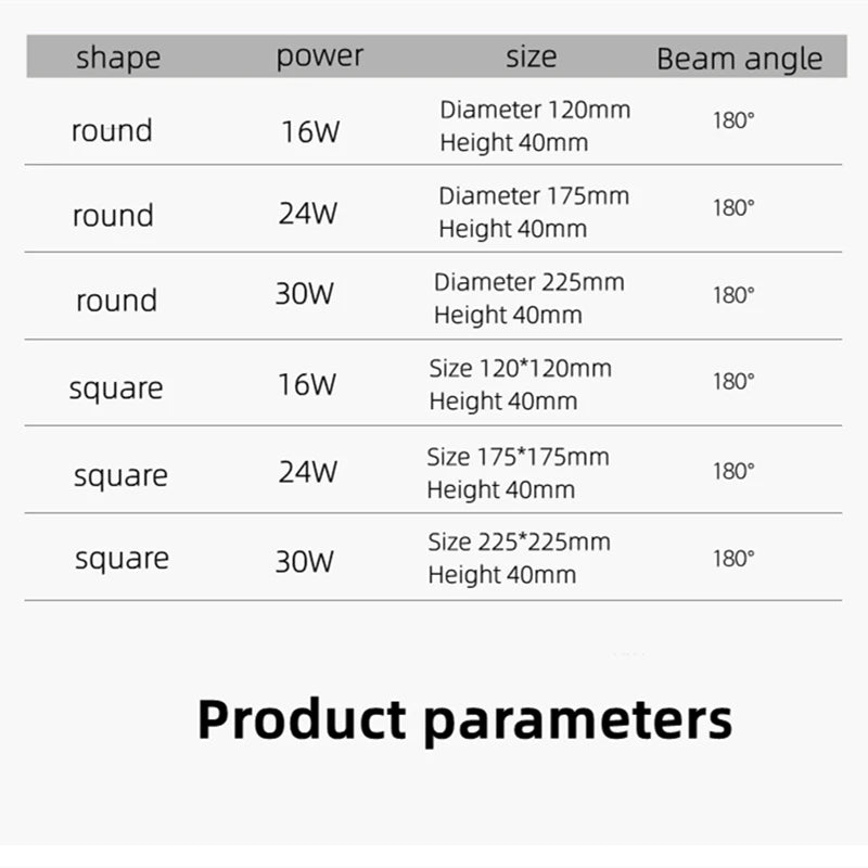 1PCS Black Light White Light Surface Mount LED Panel Bulb Round Square 16w 24w 30w LED Ceiling Light Down Light AC110v-220V - vue 4 sur 5