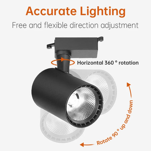 spot led de suivi pour éclairage intérieur moderne - vue 5 sur 18