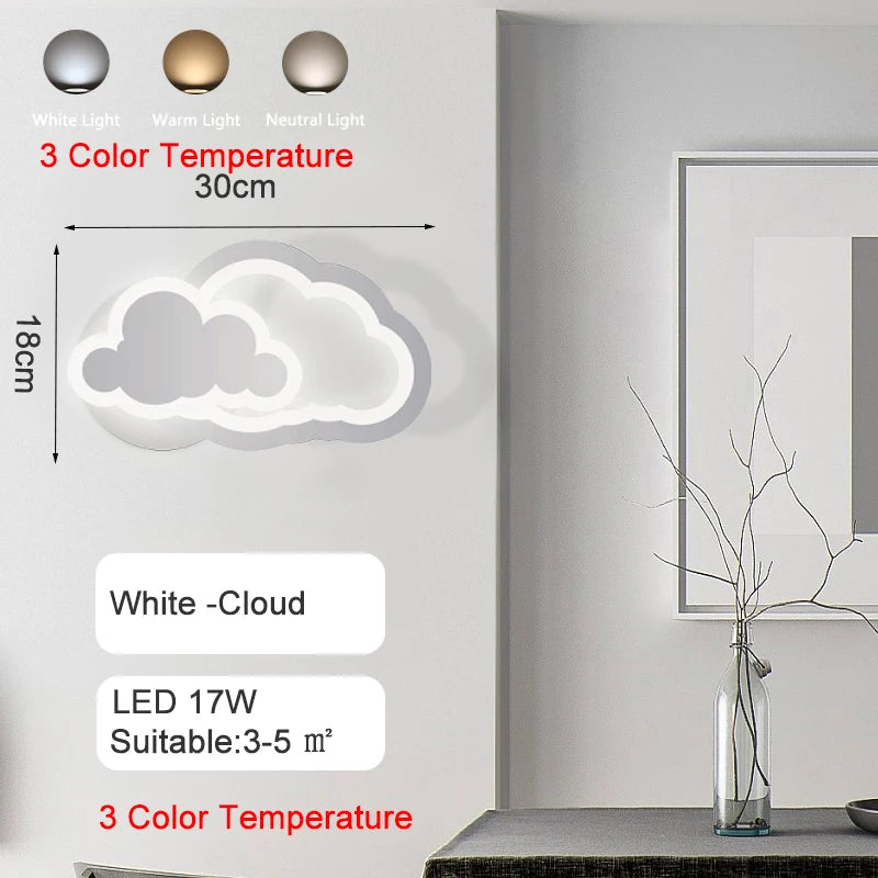 Plafonniers pour chambre d'enfant Pépinière LED Princesse Bébé - vue 24 sur 25