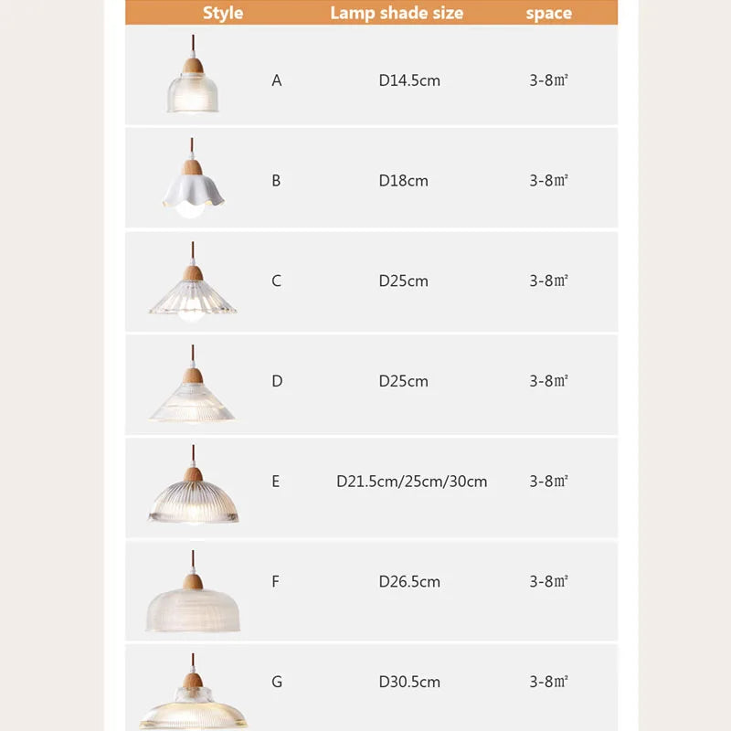 Suspension en verre nordique japonais journal vent café restaurant trois petit lustre chambre chevet bar table à manger lampes - vue 4 sur 30