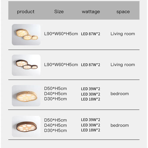 2023 New Lotus Root Ceiling Lamp for Living Room Bedroom Children's Study Kitchen Home LED Light Fixture Modern Wood Chandelier - vue 6 sur 14