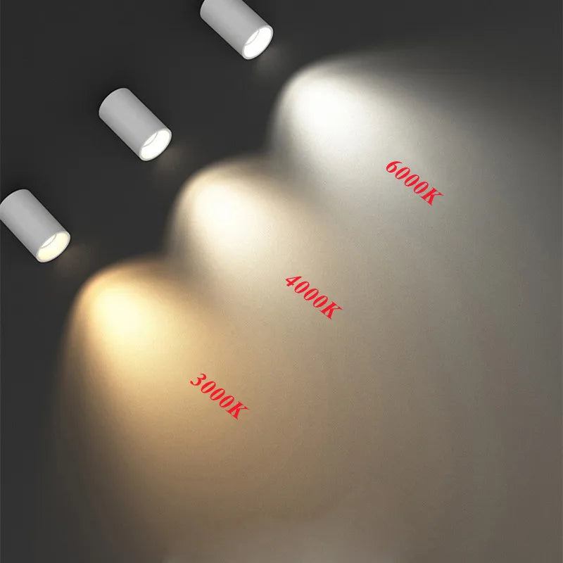 led surface monté rond spot pour meubles de cuisine - vue 5 sur 5