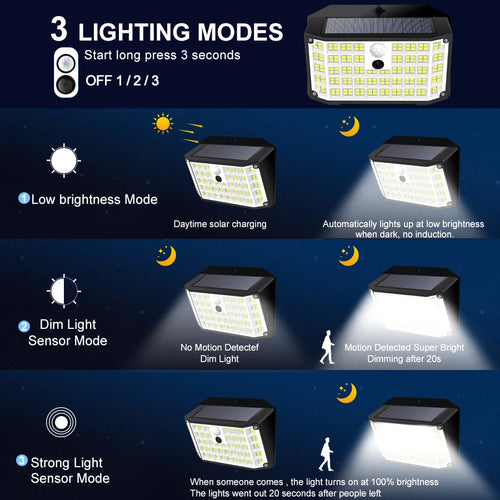 Lumières extérieures solaires 176 LED lumières d'inondation de capteur de mouvement actionnées solaires IP65 imperméabilisent la lampe de mur de 3 Modes pour la cour extérieure de porche - vue 3 sur 10
