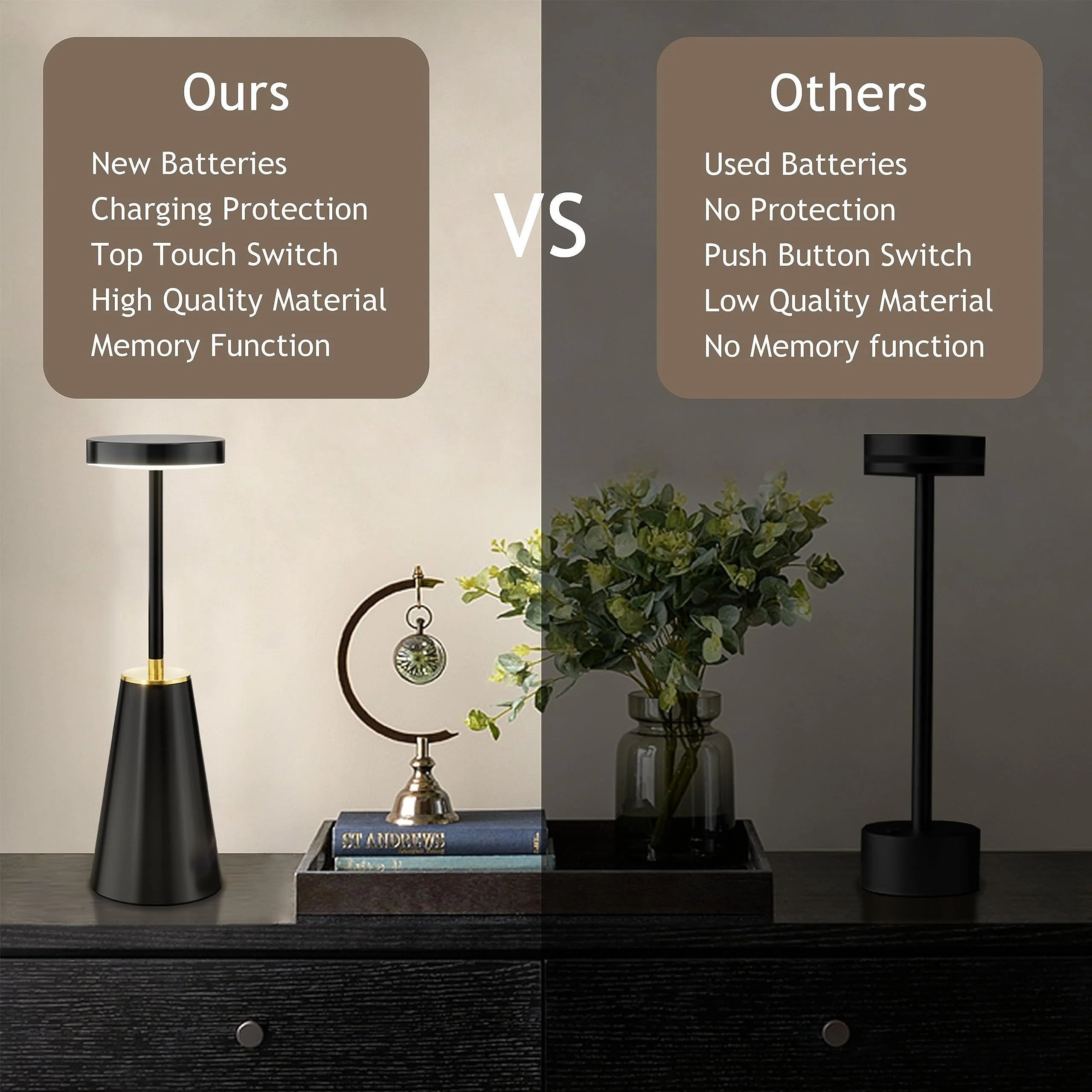 Lampe de Table tactile sans fil - vue 6 sur 8