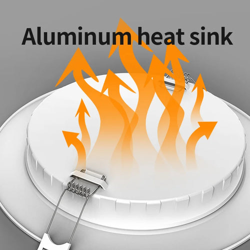 plafonnier led intégré haute luminosité tension universelle multinationale - vue 4 sur 6