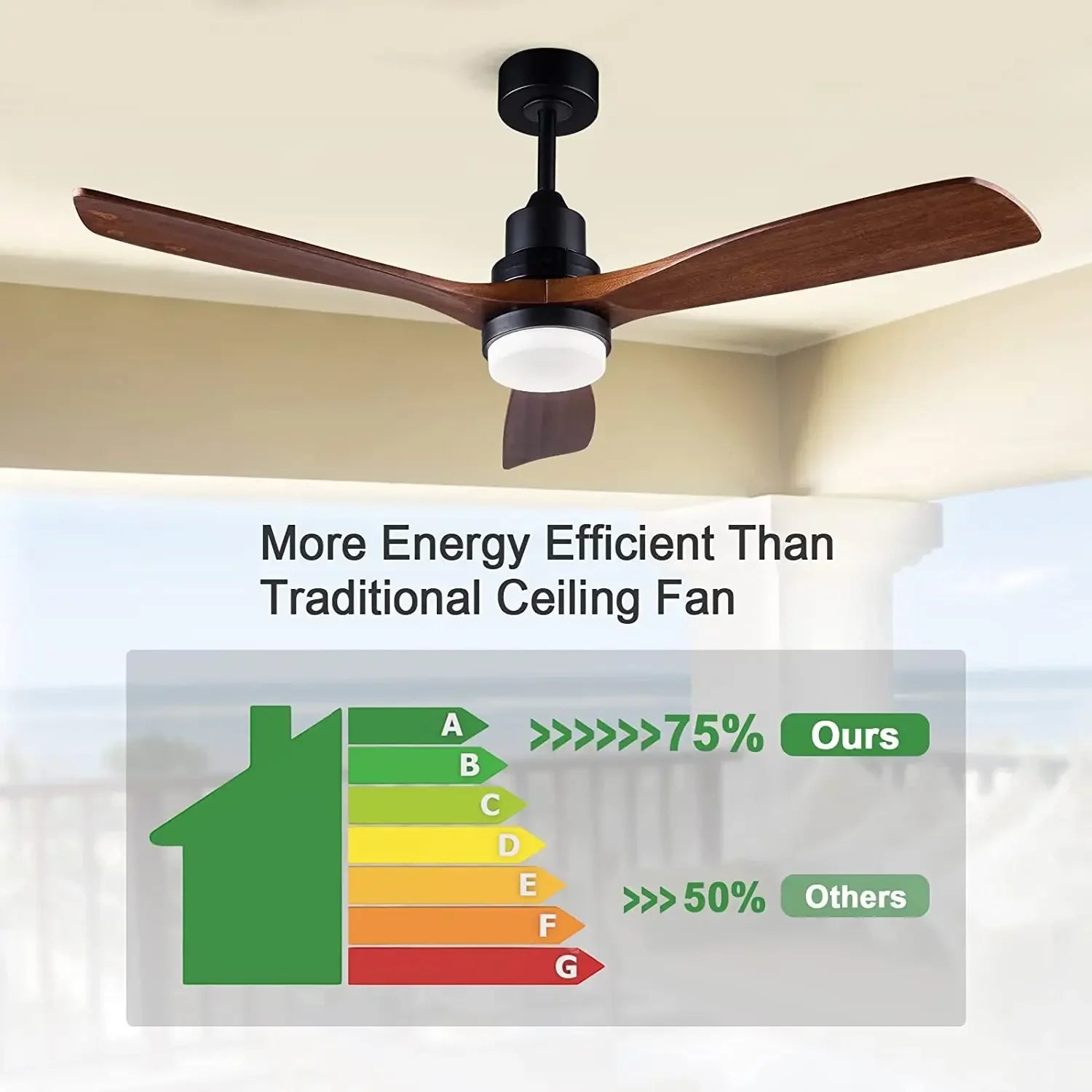 ventilateur de plafond bois 3 pales avec lumière et télécommande - vue 4 sur 8