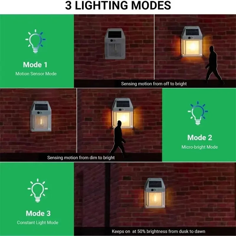 lampe de nuit solaire en tungstène trois modes étanche pour jardin - vue 4 sur 10
