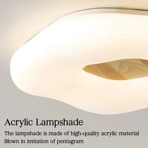 plafonnier led ultra-mince idéal pour éclairage intérieur et décoration - vue 5 sur 10