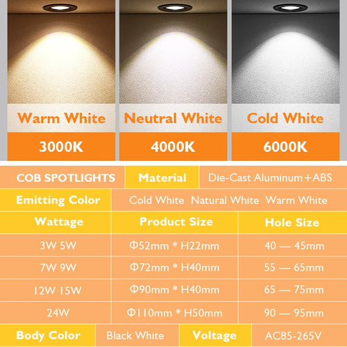 Spot LED à intensité variable 7W 9W spots 12W 15W AC90V-260V 5W 18W 24W COB puce encastré plafonniers pour l'éclairage de la maison - vue 3 sur 8