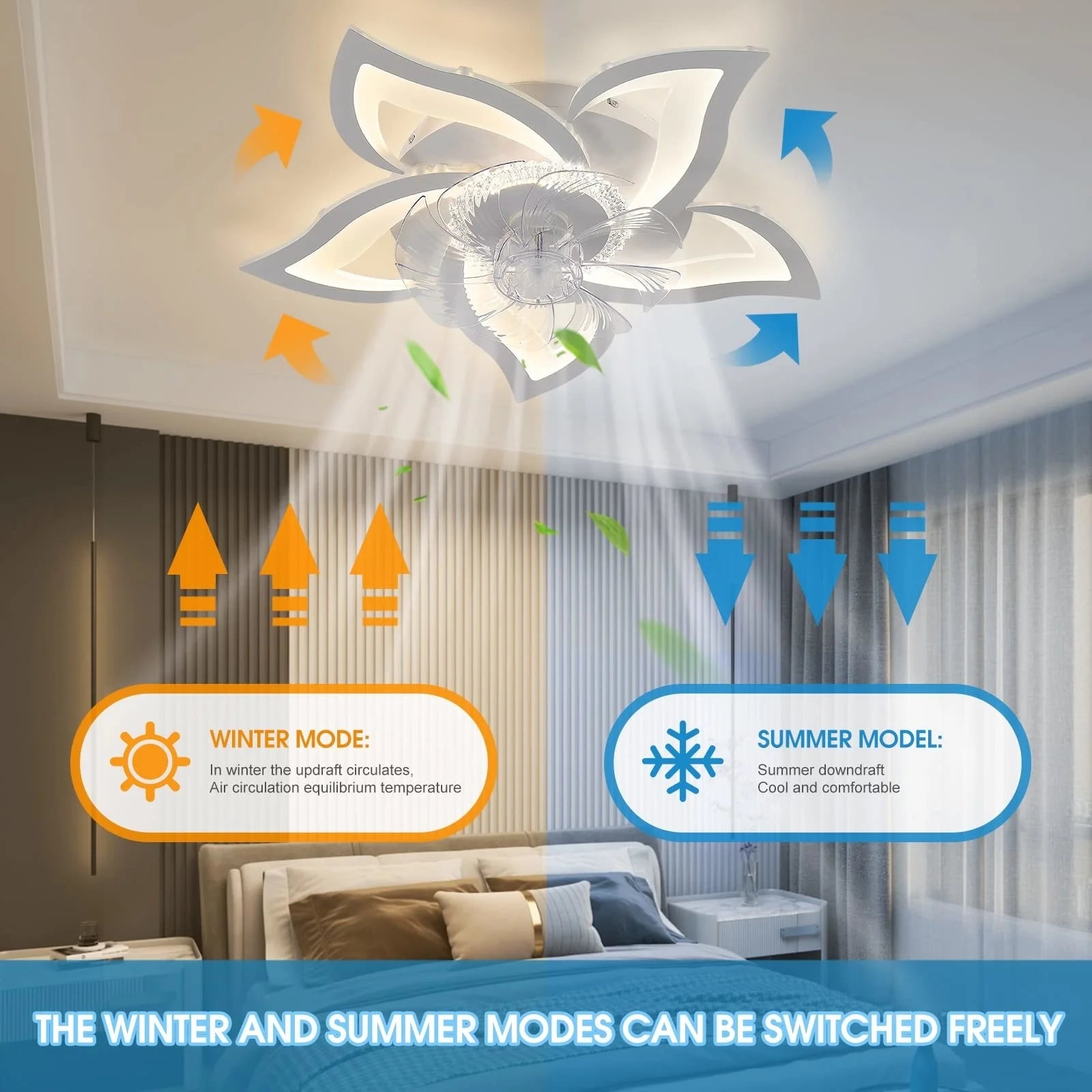 plafonnier moderne à leds avec ventilateur et éclairage intégré - vue 3 sur 6