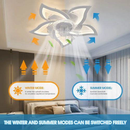 plafonnier moderne à leds avec ventilateur et éclairage intégré - vue 3 sur 6