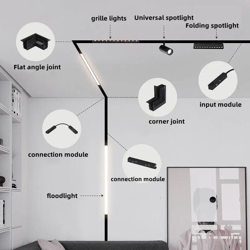 spot led magnétique pour éclairage intérieur moderne - vue 5 sur 28