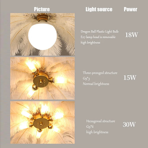 lustre led autruche plume sandyha luxe luminaire suspendu - vue 4 sur 13