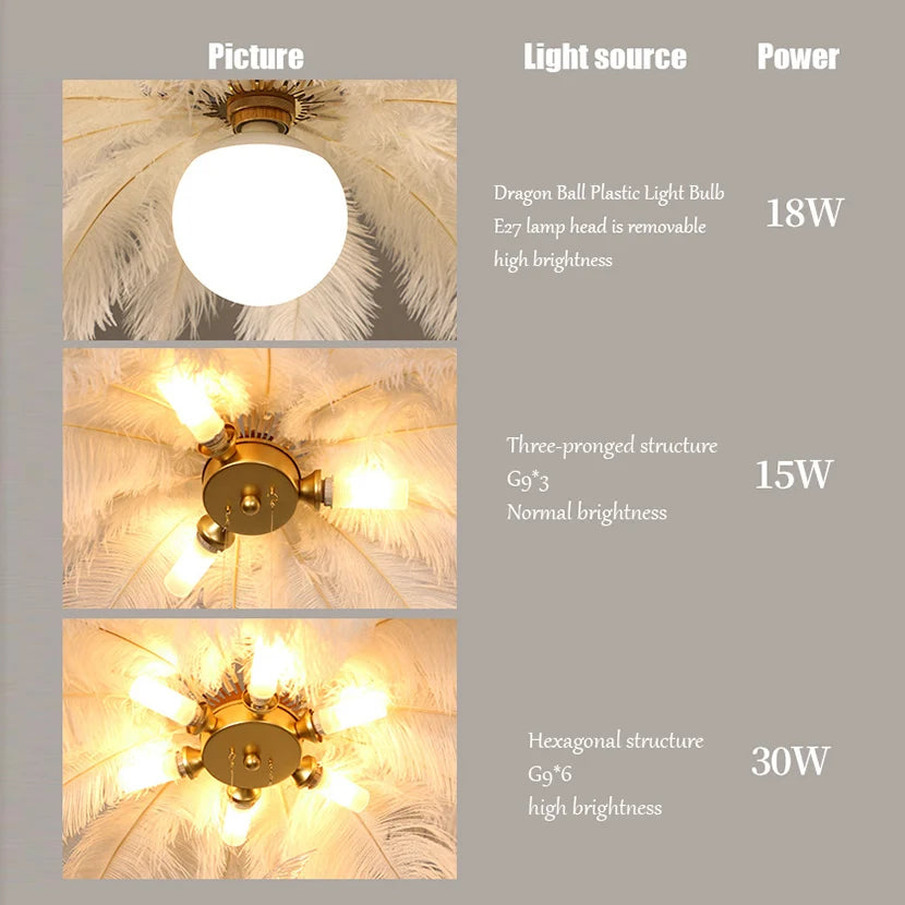 lustre led autruche plume sandyha luxe luminaire suspendu - vue 4 sur 13