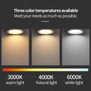 spot led encastré trois températures de couleur éclairage polyvalent