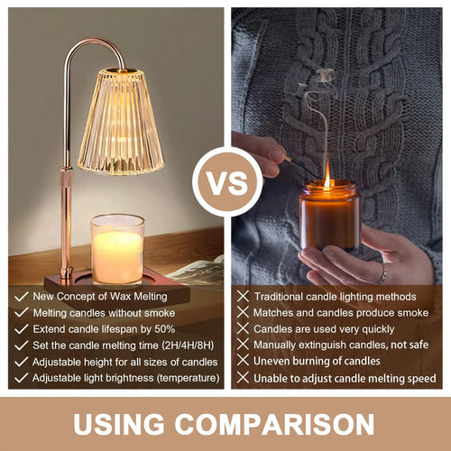 Lampe bureau chauffe-bougie minuterie intensité variable - vue 7 sur 6