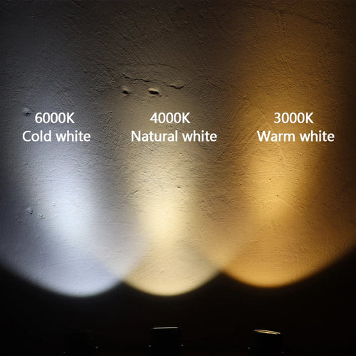 lampe led étanche pour éclairage extérieur jardin et sentier - vue 10 sur 15