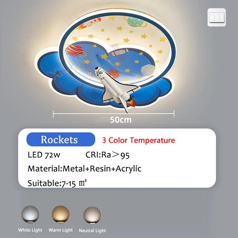 lustre astronaute forme nuage led variateur télécommande protection yeux - vue 10 sur 11