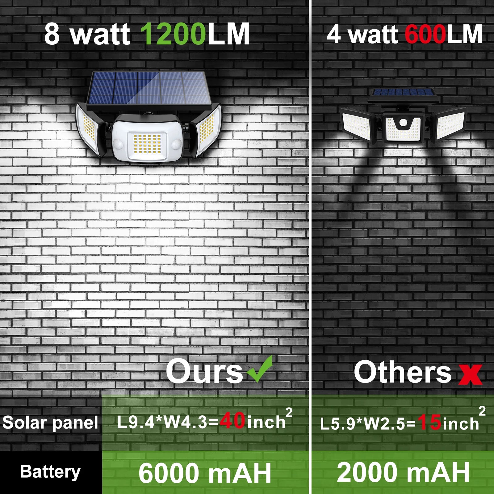 lampes solaires extérieures avec détecteur de mouvement et éclairage large - vue 3 sur 9