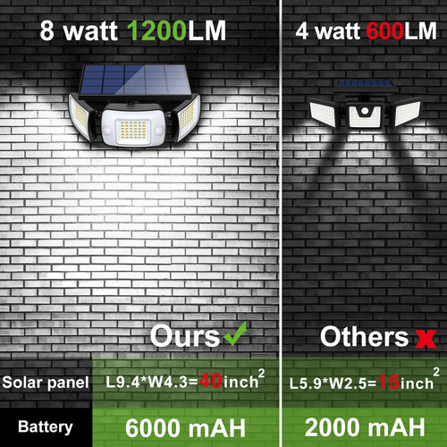 lampes solaires extérieures avec détecteur de mouvement et éclairage large - vue 3 sur 9