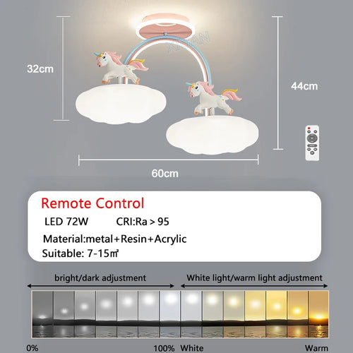 plafonnier licorne animée avec télécommande et lumière spectre complet