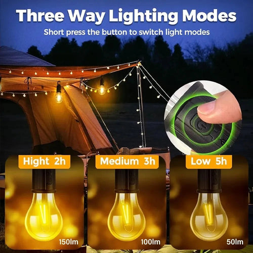lampe de camping rechargeable usb étanche 3 modes portable - vue 3 sur 9