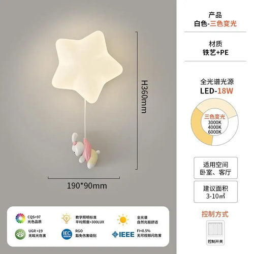 plafonnier moderne à LED avec couverture en coton décorative - vue 13 sur 12