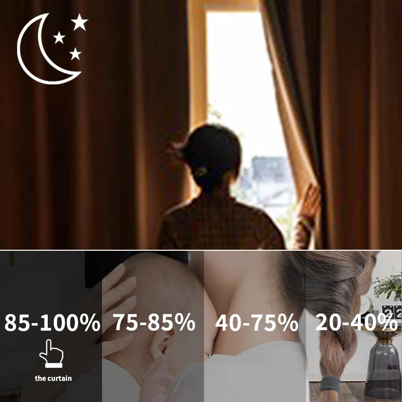 Rideau court moderne occultant pour cuisine et chambre - vue 2 sur 10